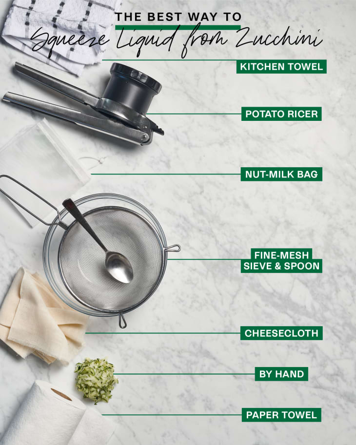 The Absolute Best Method for Getting the Liquid Out of Zucchini The